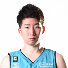 https://img.jianyuly.com/img/basketball/player/0320513c0a49d611e9cb05de92541127.png