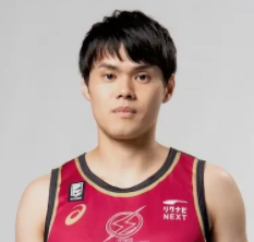 https://img.jianyuly.com/img/basketball/player/43bac37d6116bbdb555d4ed9d64a2918.png