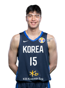 https://img.jianyuly.com/img/basketball/player/4ecb0ca72f53482496a04acb2e7de189.png