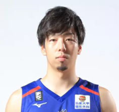 https://img.jianyuly.com/img/basketball/player/535857cc49db78324d90719f3cbbac76.png