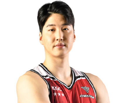 https://img.jianyuly.com/img/basketball/player/54de9ece543ebba94dc8cee20cb30046.png