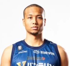 https://img.jianyuly.com/img/basketball/player/6a28c2d26409c268b6cc1ee11b3526f3.png