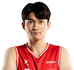 https://img.jianyuly.com/img/basketball/player/6e0c2ac612d4a3c70a8125cb6df41624.png