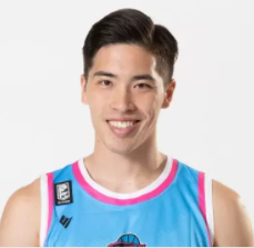 https://img.jianyuly.com/img/basketball/player/774a29bb0476cbb96322bfff79152835.png