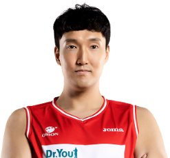 https://img.jianyuly.com/img/basketball/player/7866455304a016c6b1632c3e30ec7d1b.png