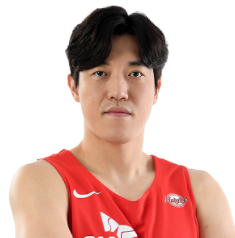 https://img.jianyuly.com/img/basketball/player/80406905c35c05f30ba674b4d6573fe0.png