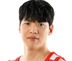 https://img.jianyuly.com/img/basketball/player/920ed94f264f1da35bbda436da1ce42b.png