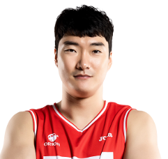 https://img.jianyuly.com/img/basketball/player/9a21675755347f95d273941e42db5657.png