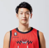 https://img.jianyuly.com/img/basketball/player/b4a1da4e39a584180c8518d1fe3faf90.png