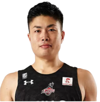 https://img.jianyuly.com/img/basketball/player/b4ebdc245ef94ee80e2be498d20b298c.png