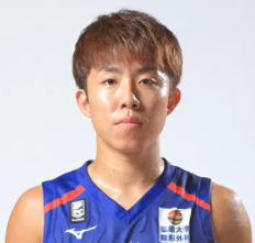 https://img.jianyuly.com/img/basketball/player/bc073d2c1e530808507f7389a3bacd2d.png