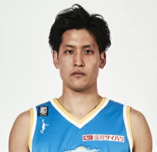 https://img.jianyuly.com/img/basketball/player/d088b5fc9dde6686f333b31bdb3f7330.png