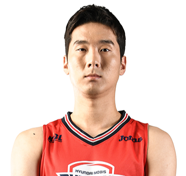 https://img.jianyuly.com/img/basketball/player/d41f9b6a7437394b1f17e3430736cf31.png