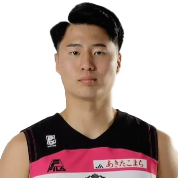 https://img.jianyuly.com/img/basketball/player/ee2bbc584078b34b4274f1f9f87f865c.png