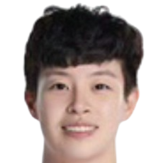 https://img.jianyuly.com/img/basketball/player/f5793935fd2e5154d2f9b5b5bff1a901.png