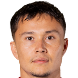 https://img.jianyuly.com/img/football/player/10275059d479f293bea8c625723d3b4d.png