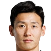 https://img.jianyuly.com/img/football/player/86d1d9cec94fe876d422072a72c10dcc.png