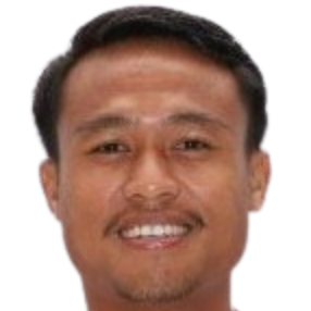 https://img.jianyuly.com/img/football/player/9e1fbe5c0121e42b10a339033536812e.png