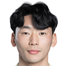 https://img.jianyuly.com/img/football/player/cf773f14be022035ec02f79255fcf18b.png