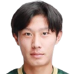 https://img.jianyuly.com/img/football/player/f09157a6b972f27fc377886fd10f4a11.png